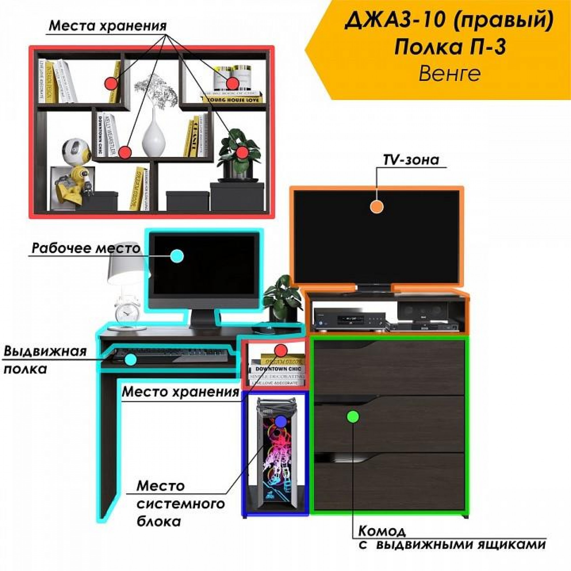 Набор для детской Уголок школьника РМ-10-3    JZZ_RM-10-3VPR