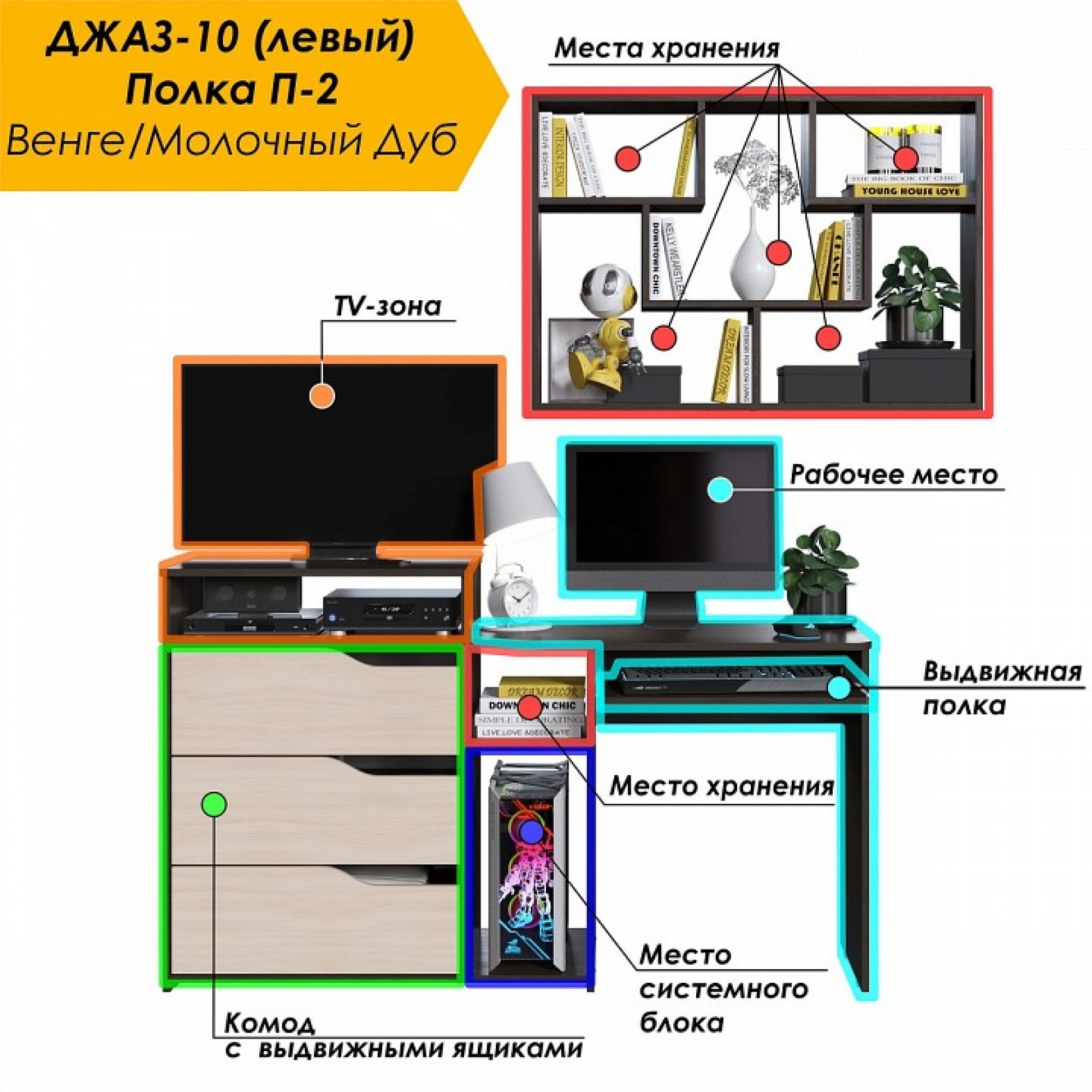 Набор для детской Уголок школьника РМ-10-2    JZZ_RM-10-2VMLEV