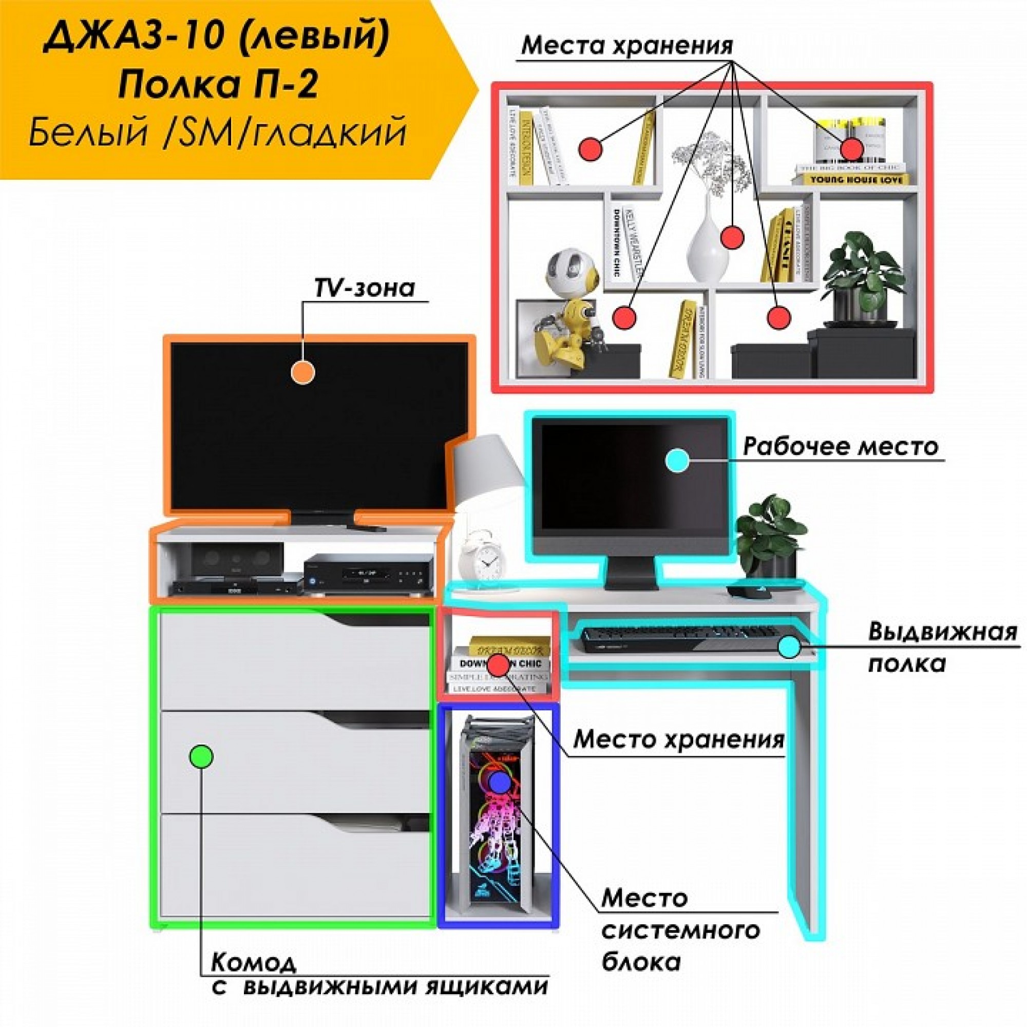 Набор для детской Уголок школьника РМ-10-2    JZZ_RM-10-2BLEV