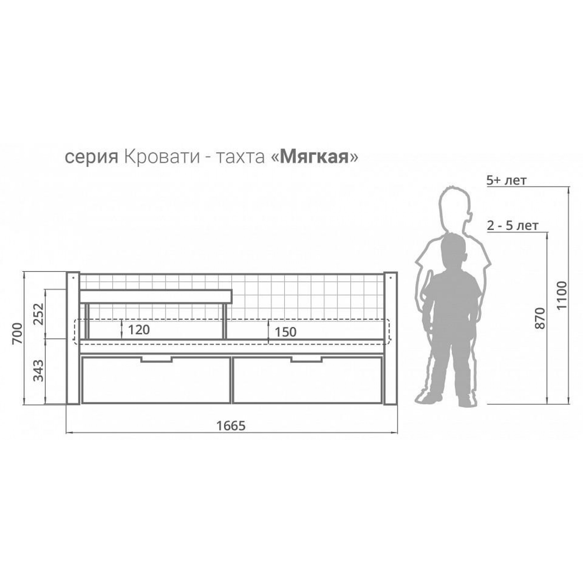 Кровать Svogen BLM_404690